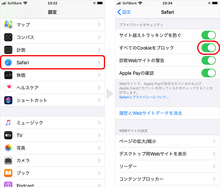 すべてのCookieをブロックオン