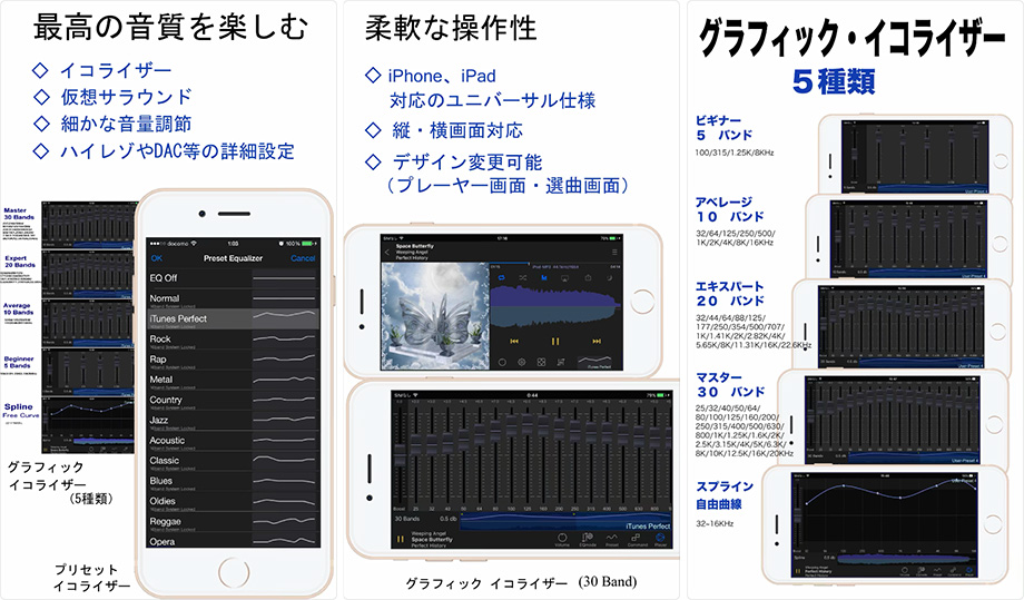 Iphoneのイコライザ設定 自分好みの音質に変えるおすすめアプリ4選 Teru Blog